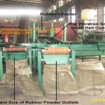 Do you want to know how to make crumb rubber from used tires chips? – JYXKP Series Tire Block Crushing Line(Crumb Rubber Machinery)