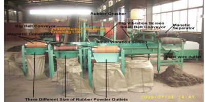 Crumb Rubber Machinery