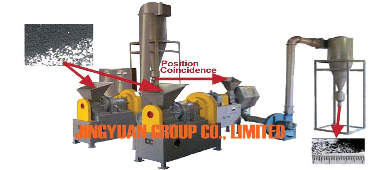 Rubber Grinding Machine(2-Grinder Type)