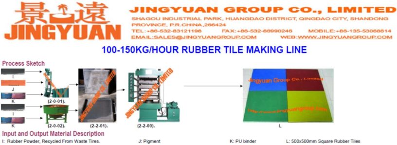100-150kgs per hour Rubber Tiles Plant