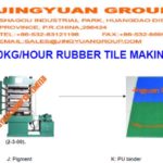 150-200kgs per hour rubber floor tile molding plant