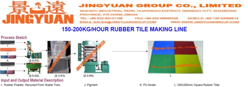 150-200kgs per hour Rubber Tiles Plant
