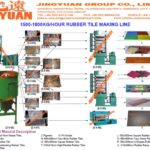 1500-1800kgs/hour Rubber Floor Tile Molding Plant