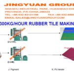 200-300Kgs/hour Rubber Floor Tile Molding Plant