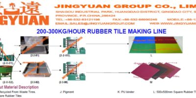 200-300kgs per hour Rubber Tiles Plant