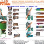 2000-2400kgs/hour Rubber Floor Tiles Molding Plant