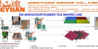 300-400kgs per hour Rubber Tiles Plant