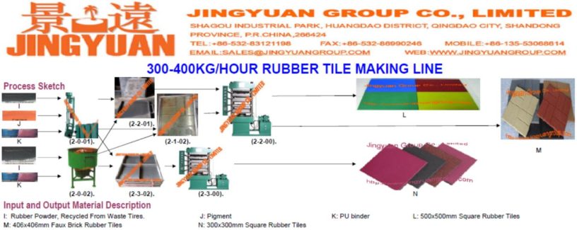 300-400kgs per hour Rubber Tiles Plant