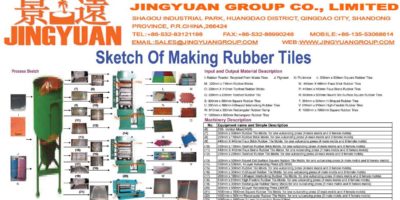 Rubber Tiles Manufacturing Process