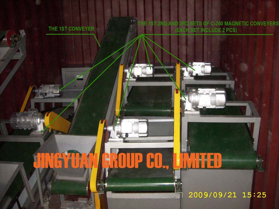JYCX-200 Magnetic Conveyors in Container Before Shipment