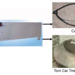Do you want to know how to remove tire bead from car tire? – JYLS-750 Car Tire Debeader