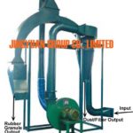 JYXF-200 Fiber Separator