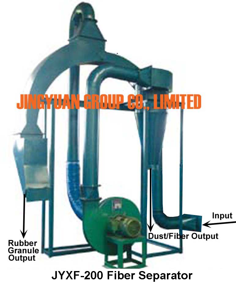 JYXF-200 Half-Circle Fiber Separator