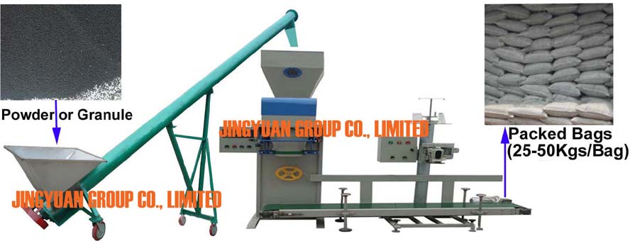 JYDL-25-50 Automatic Weighing and Packing Machine With Feeding Oblique Screw Conveyor