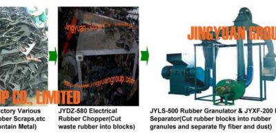 Various Steel Free Rubber Recycling Plant