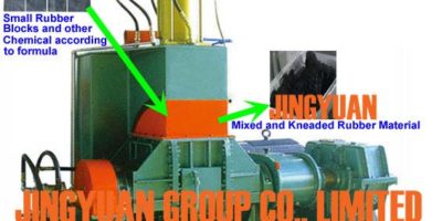 Photo of JYML Series Banbary Mixer