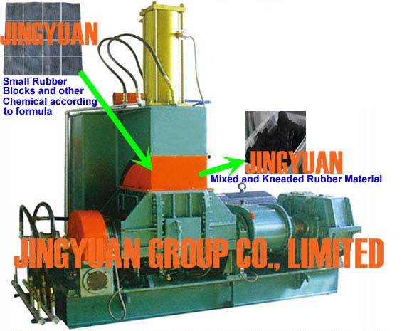 Photo of JYML Series Banbary Mixer