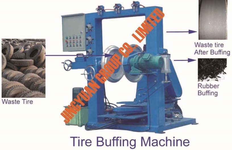 Tire Buffing Machine Function Sketch